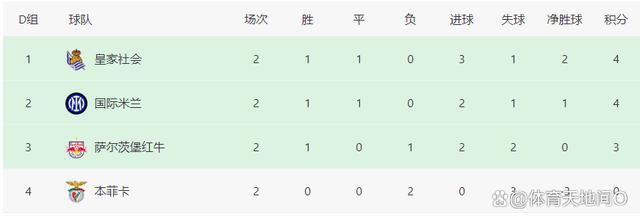 除了难得一见的古装造型之外，马丽此次还将挑战反派，饰演一位利欲熏心的女巫，为了争夺龙牌并统治村民，与龙牌守卫者们展开激烈角逐